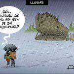 Lluvias