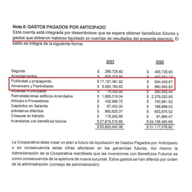 Caso COSAVI