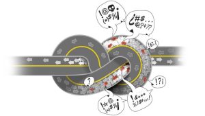 Cultura de la anarquía en las calles de El Salvador