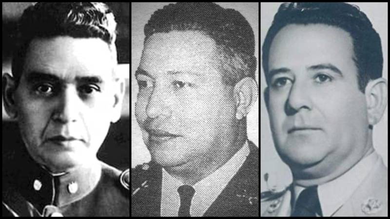 Gobernantes autoritarios de El Salvador del siglo XX
