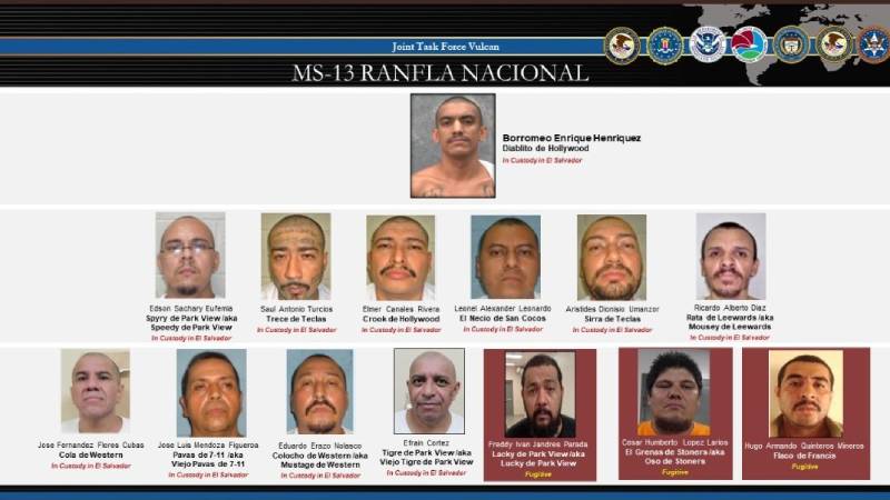 Ranfla Nacional MS-13