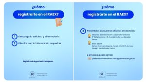 Gobernacion registro agentes