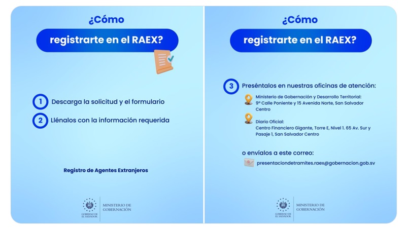 Gobernacion registro agentes
