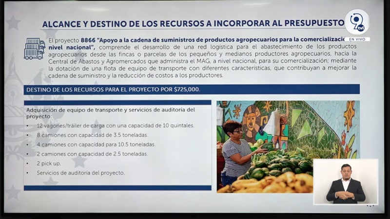 Recursos para MAG presupuesto