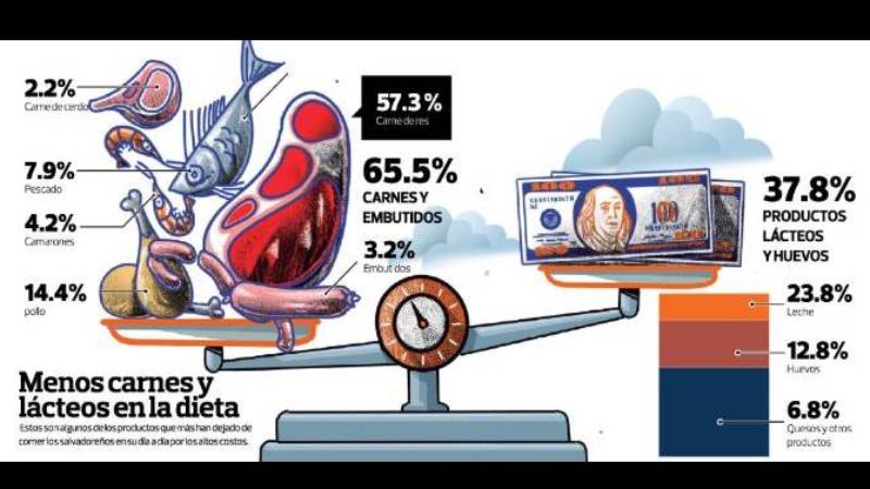 Alto Costo-Infografia