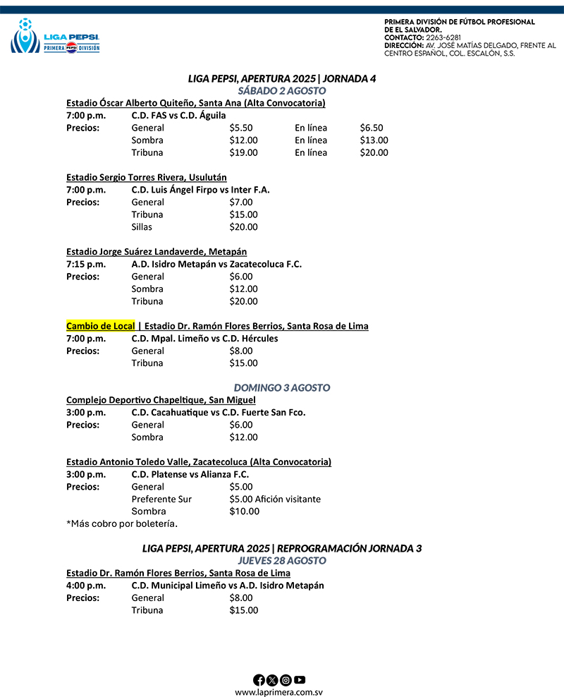 Jornada 4 Torneo Apertura 2025