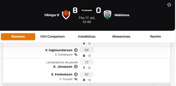 Pablo Punyed asistencia Islandia goleada