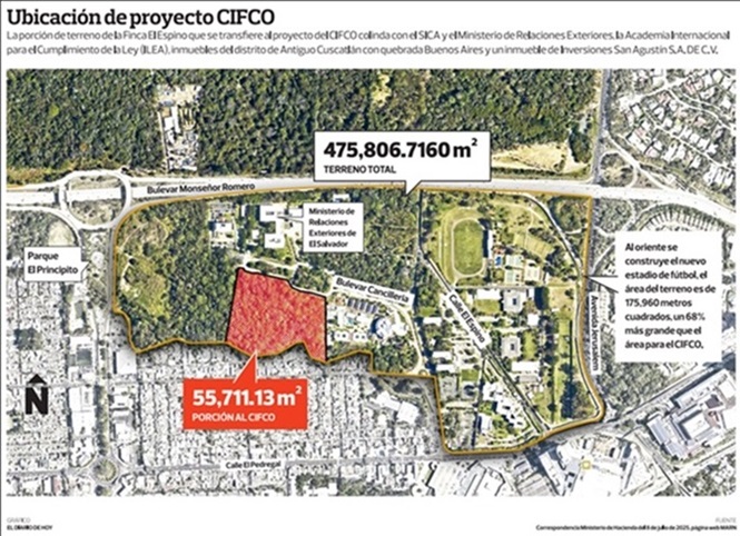 mapa proyecto cifco