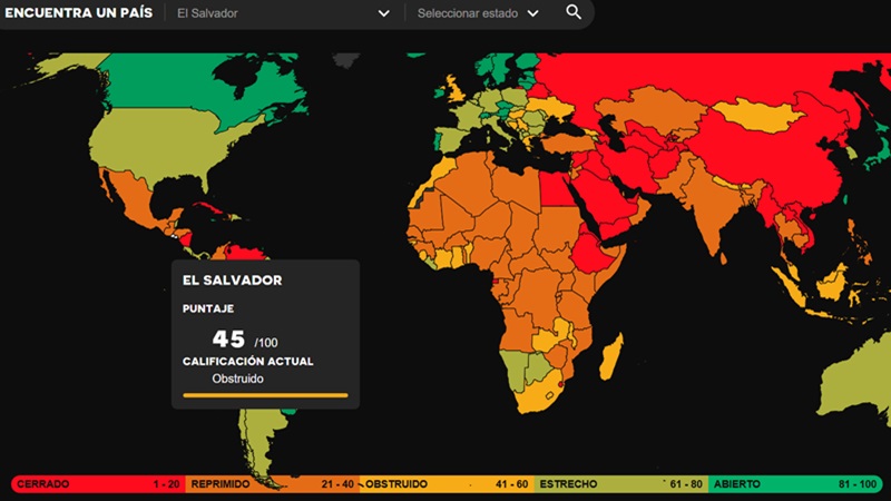 clasificacion el salvador civicus