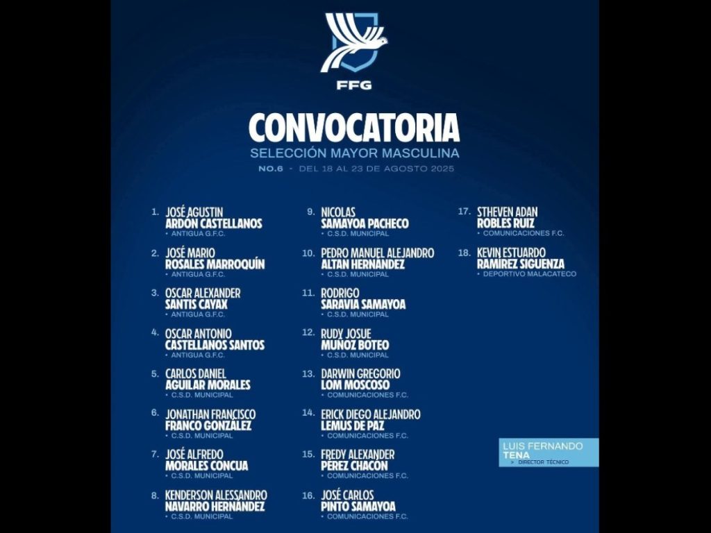 convocatoria de Guatemala ante El Salvador