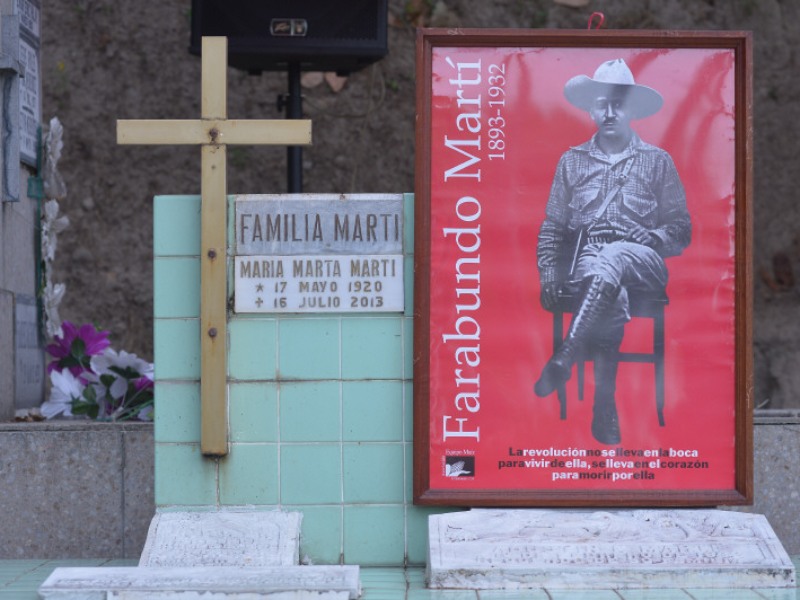 farabundo-marti