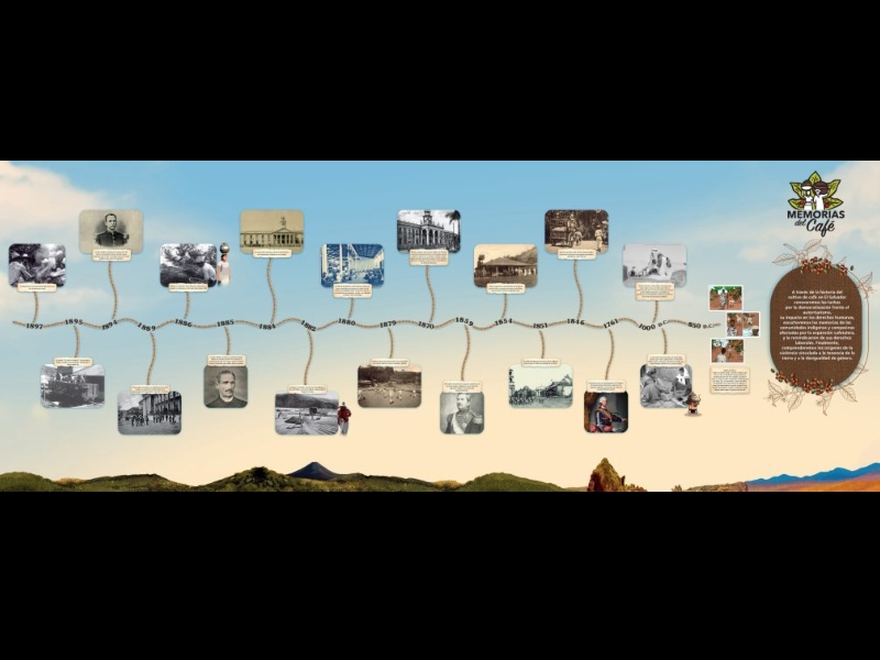 Exposición "Memorias del Café"
