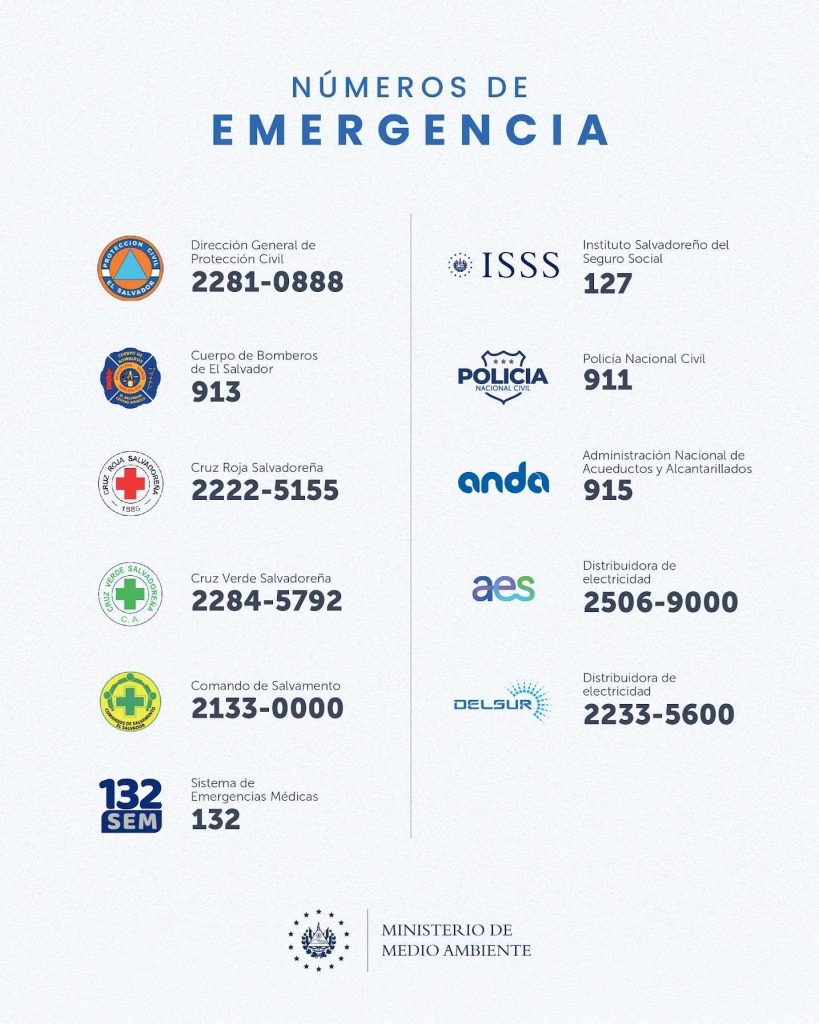 Números telefónicos de emergencia de El Salvador. Imagen/ Ministerio de Medio Ambiente y Recursos Naturales.