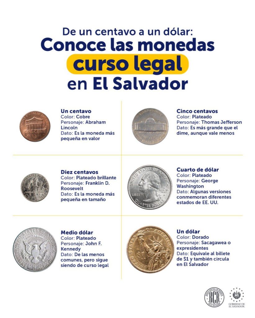 La moneda de medio dólar estadounidense muestra el rostro del expresidente John F. Kennedy, diseño adoptado desde 1964..