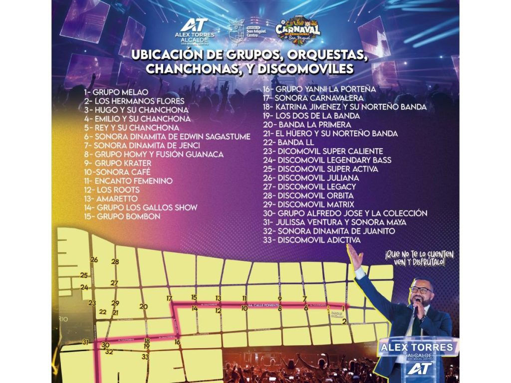 Ubicación de orquestas, grupos musicales y disco movil en el Carnaval de San Miguel 2025. Fotografía/ Alcalde de San Miguel