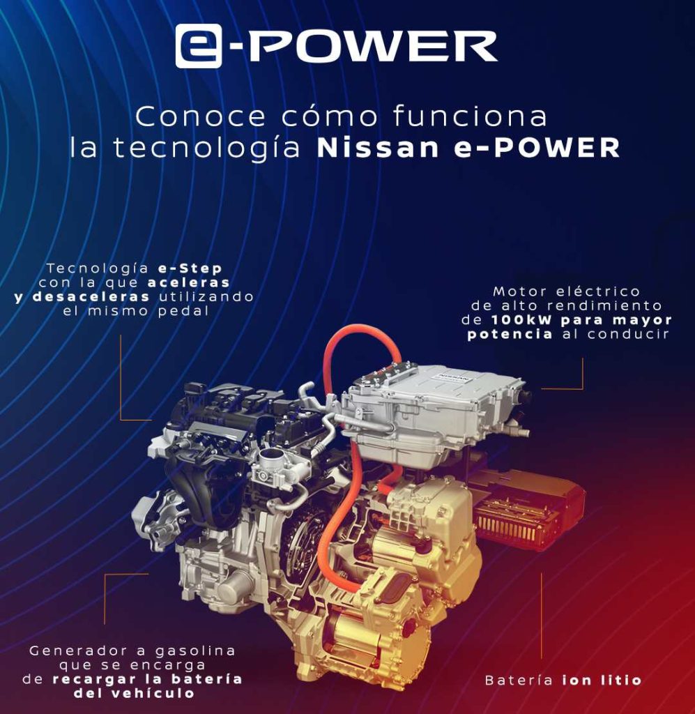 La tecnología e-POWER permite una experiencia de conducción eléctrica sin necesidad de conectarse a una toma de corriente externa.