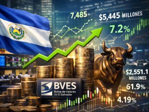noticias-mercado-bursatil-el-salvador01