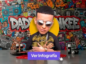 arte-infografia-daddy-yankee