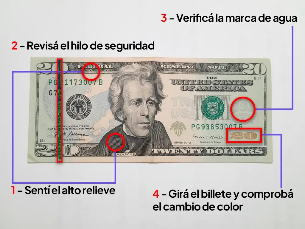 Revisar las medidas de seguridad del dólar puede evitar pérdidas por billetes falsos.