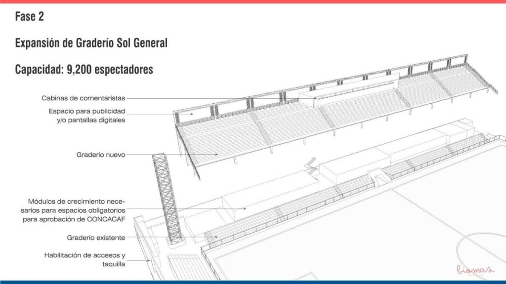 Esta es la proyección de cómo quedaría el Estadio Sergio Torres Rivera de Usulután en caso se concrete la renovación de los graderíos. Foto: Cortesía Comité de Apoyo L.Á. Firpo