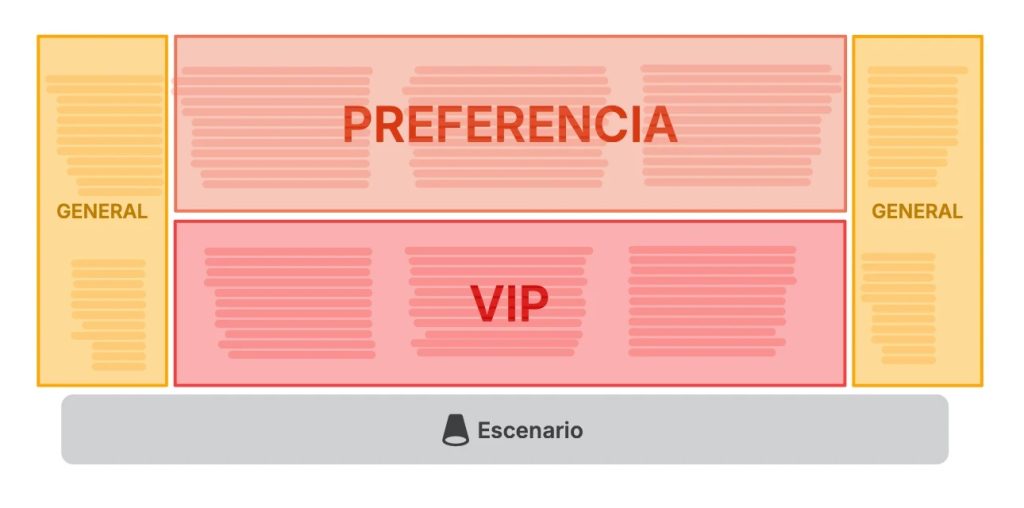 Estas son las localidades del show de "Se regalan dudas" en El Salvador 2026. Imagen/ Fun Capital
