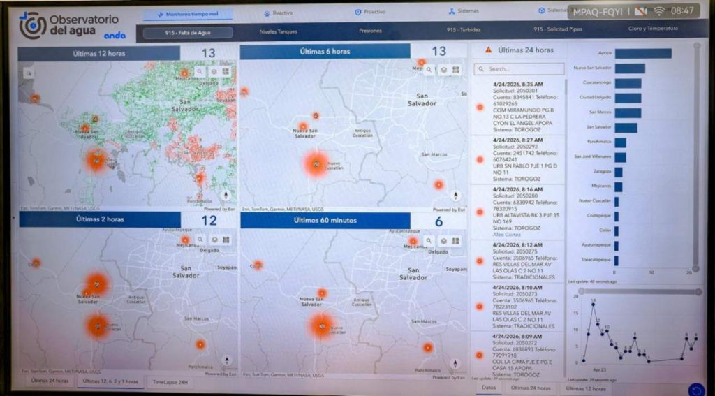 La plataforma integra datos de distintas áreas para agilizar la respuesta ante fallas.