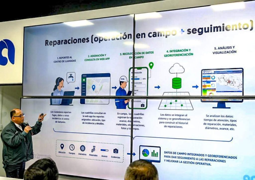 ANDA apuesta por la digitalización para mejorar la gestión del servicio de agua potable.