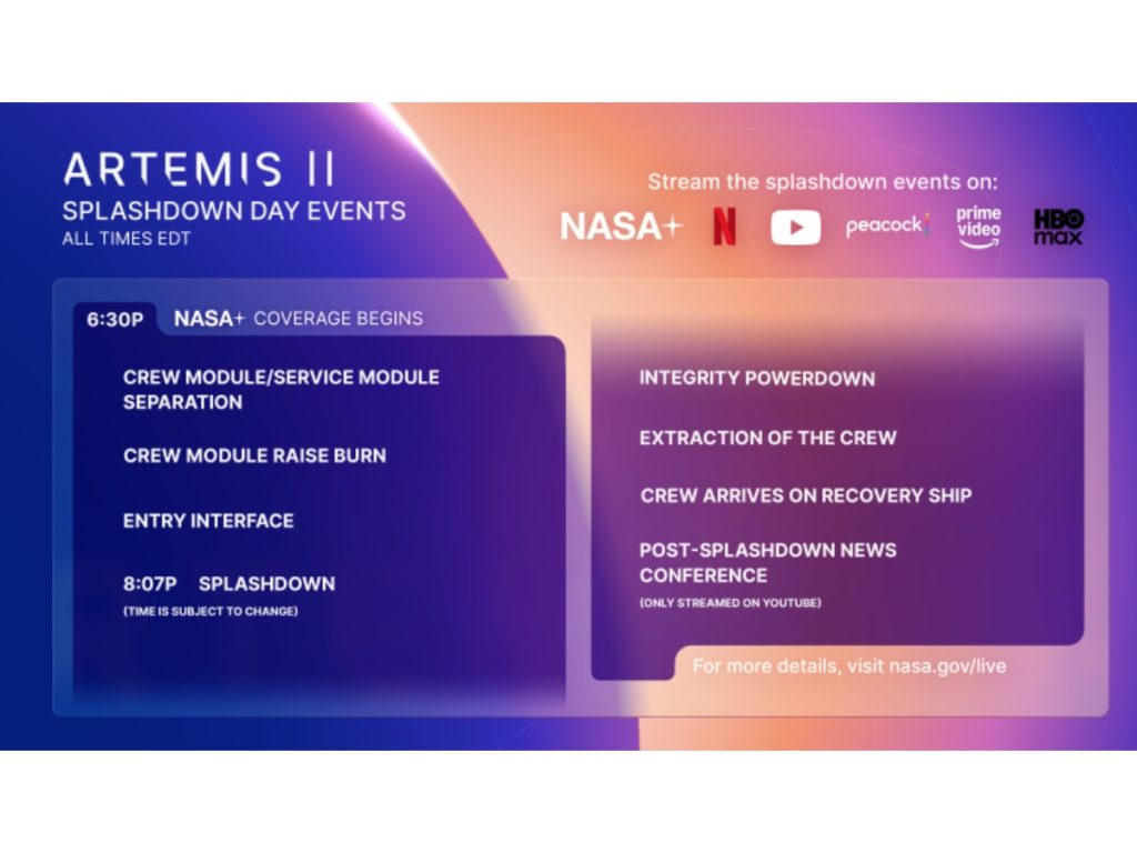 La NASA transmitirá en vivo cada fase del descenso, desde el reingreso hasta el impacto controlado en el océano. Imagen/ NASA
