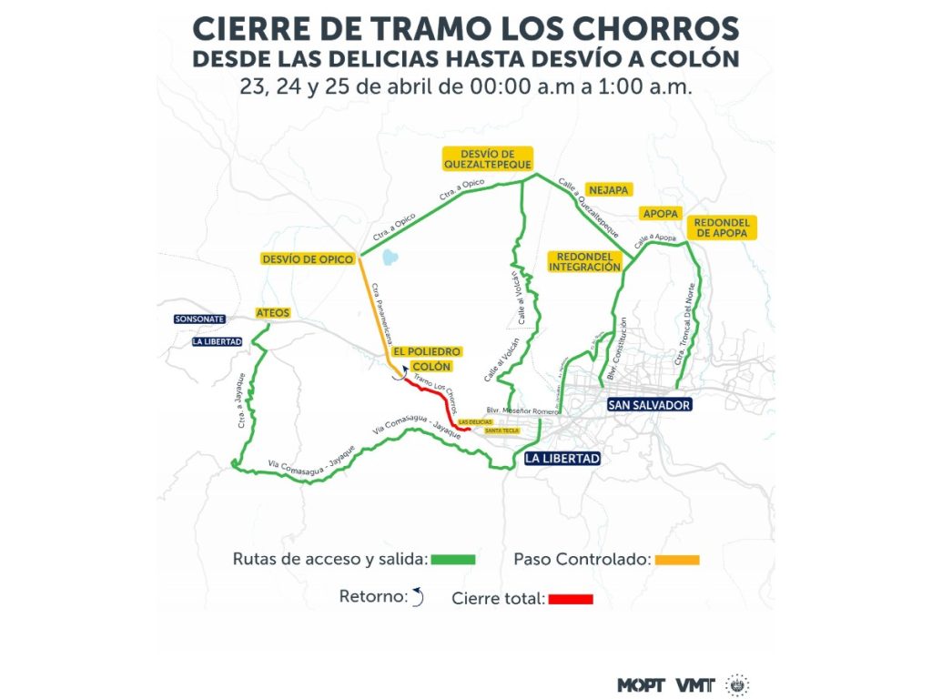 Mapa de rutas alternas por cierre nocturno en tramo Los Chorros, entre Las Delicias y Colón, del 23 al 25 de abril. Imagen/ VMT