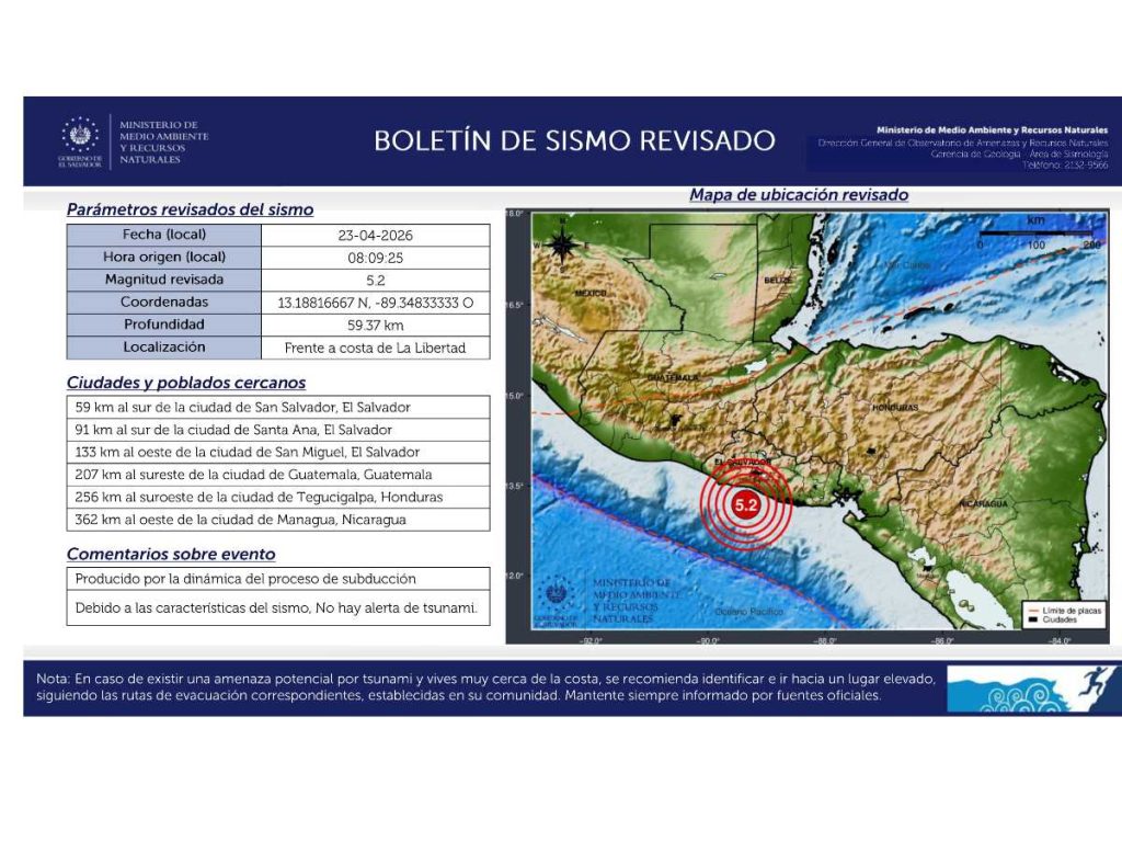 El movimiento ocurrió a las 08:09:25, a 33 kilómetros al sur de Playa San Diego, con una profundidad de 59 kilómetros, y no generó alerta de tsunami.