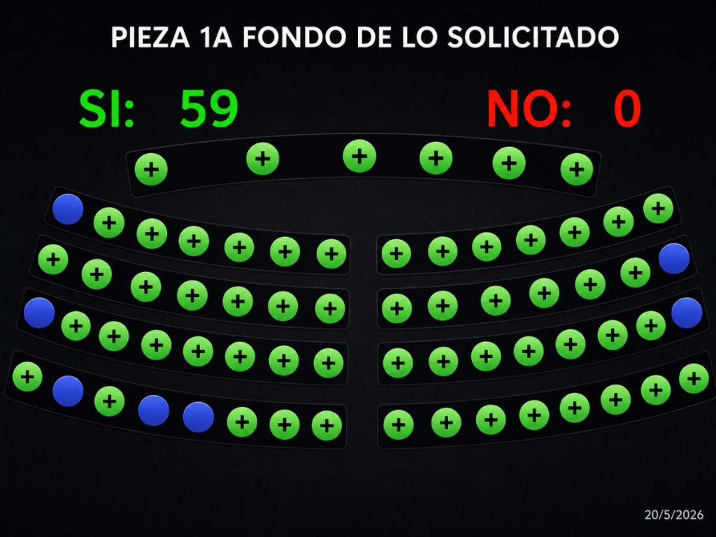 asamblea-FONAVIPO-vivienda-el-salvador-FONAVIPO recibirá 101 inmuebles de hasta $7,000 para familias