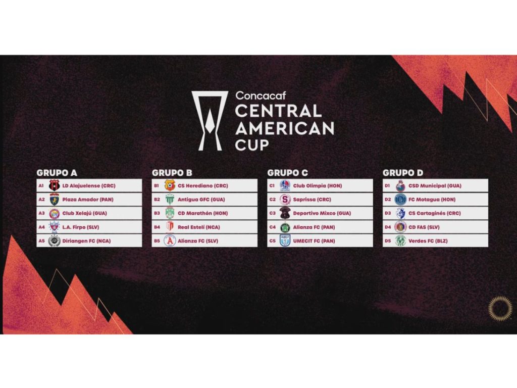 Estos son los rivales de Firpo, FAS y Alianza en Copa Centroamericana