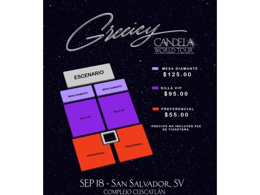 Mapa de localidades y precios de Greeicy en El Salvador.