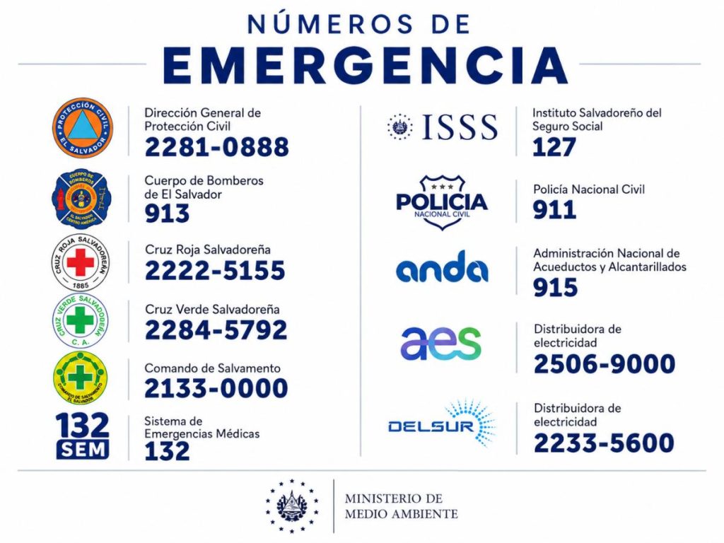 número de emergencia