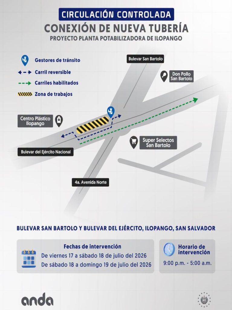 Circulación-controlada-bulevar-ejercito