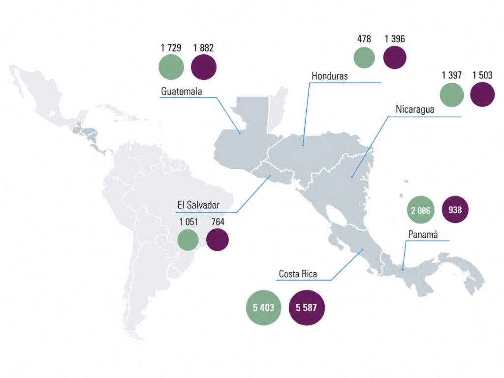 Mapa-Centroamérica-CEPAL