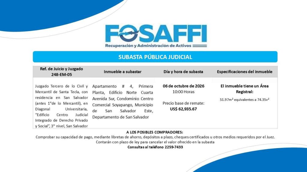 FOSAFFI anunció cuatro subastas públicas judiciales de inmuebles ubicados en San Salvador, Ciudad Delgado y Soyapango, con precios base desde $6,637.05.