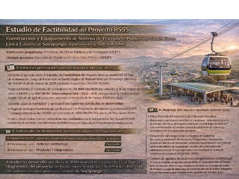Captura de pantalla del documento denominado Informe de Avance de los Estudios de Preinversión Enero-diciembre 20225 del FOSEP, donde se brindan detalles del aerocable de Soyapango.