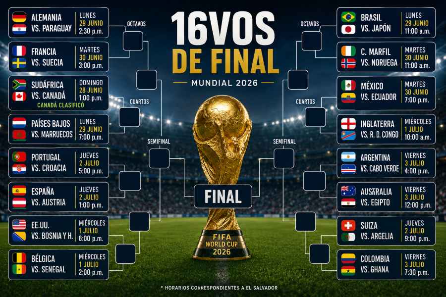 calendario-dieciseisavos