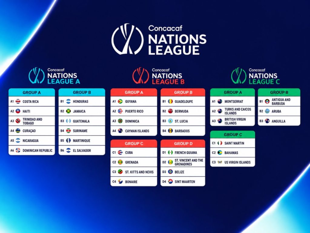 La Liga de Naciones Concacaf ya definió el grupo de El Salvador para la edición 2026-2027.