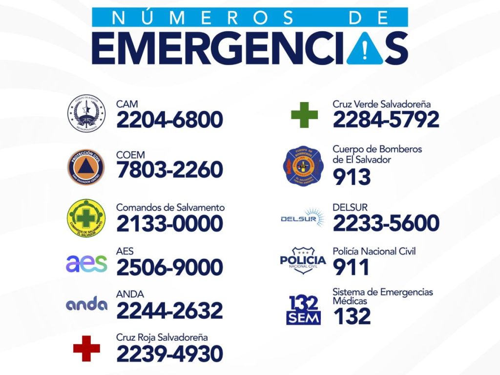 números de emergencias