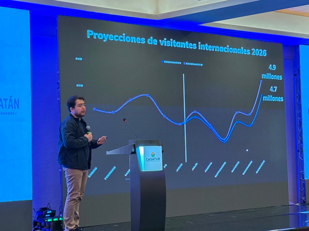 La inteligencia artificial abre nuevas oportunidades para las empresas turísticas salvadoreñas.