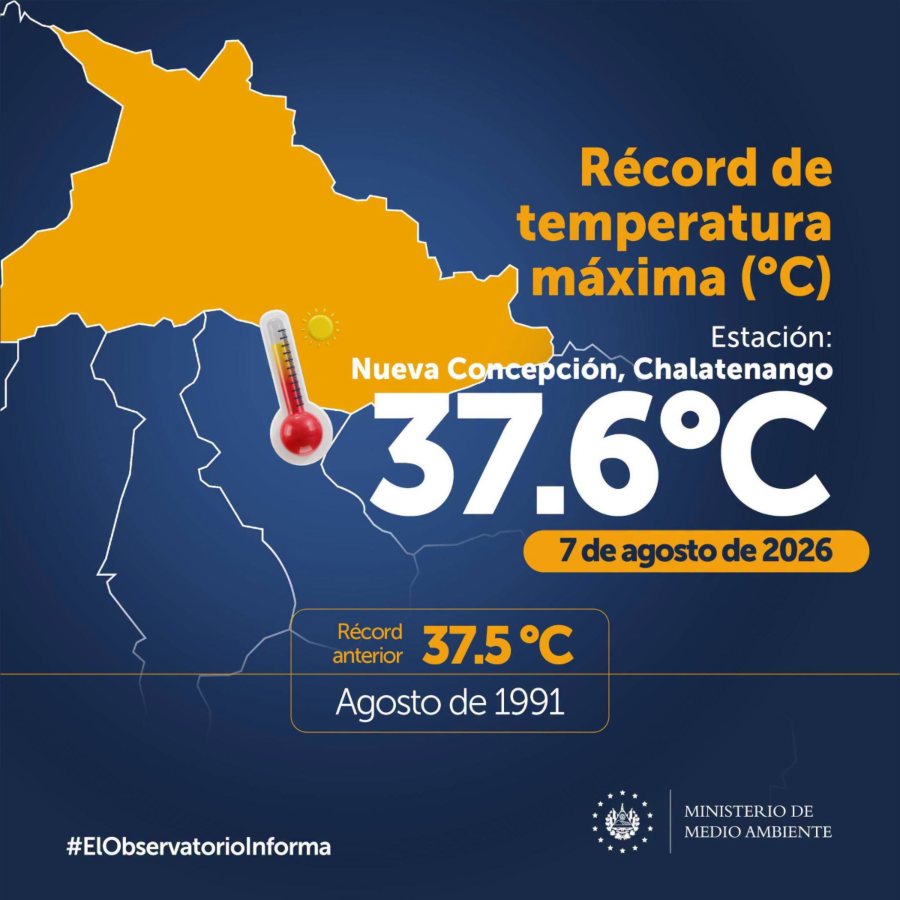 Récord de temperatura Nueva Concepción