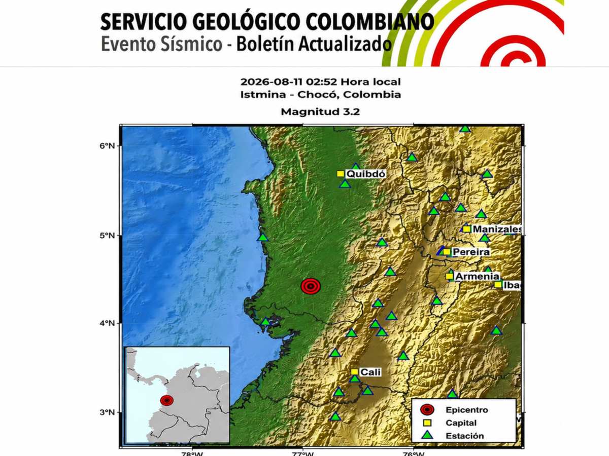 Servicio metereológico-Colombia
