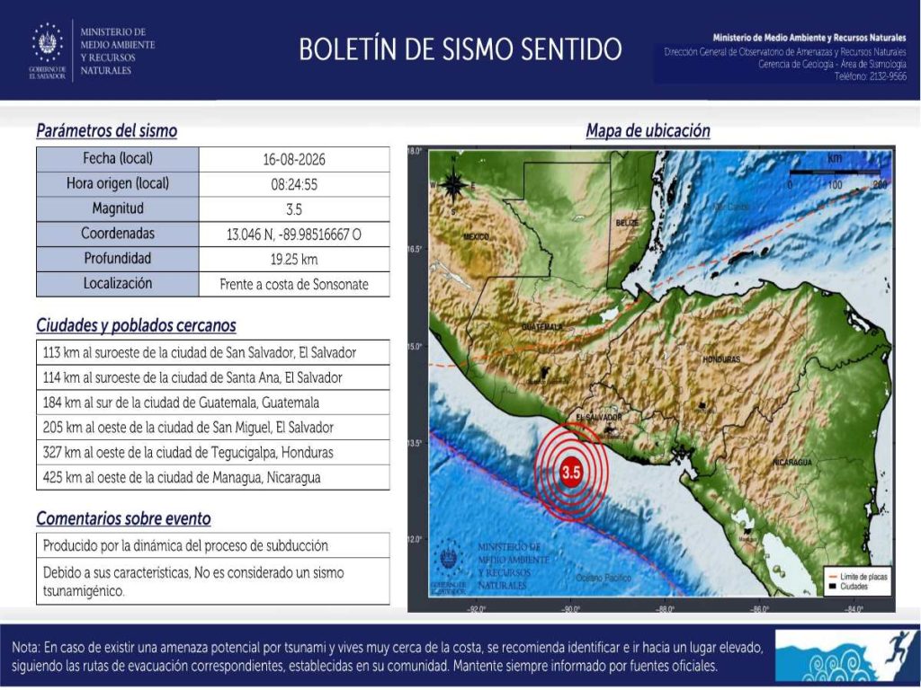 Sismo-temblor