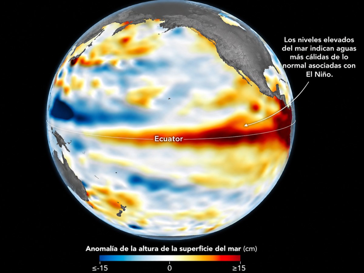 Temperaura-mundo