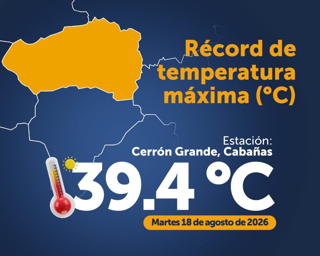a estación Cerrón Grande, en Cabañas, registró 39.4 °C este martes 18 de agosto. Foto: MARN