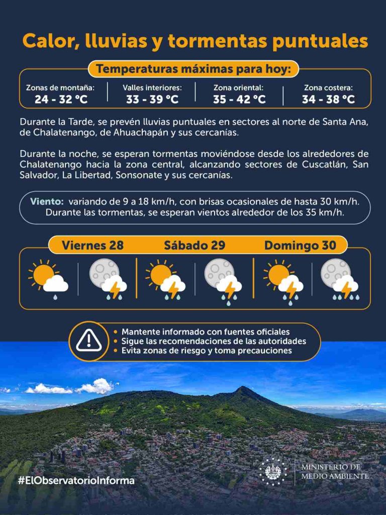 clima-medio-ambiente