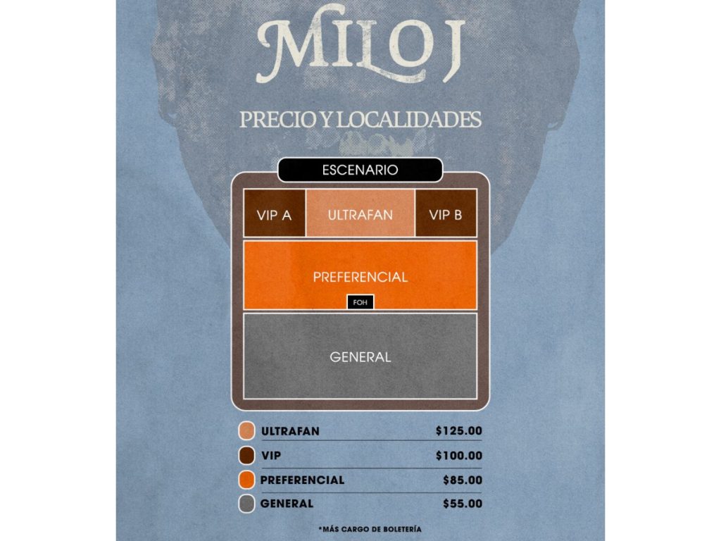 Los boletos para el concierto de Milo J en El Salvador tendrán precios entre $55 y $125, más cargo de boletería. Imagen/ AiC Producciones
