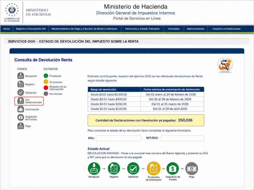 ministerio de hacienda-renta